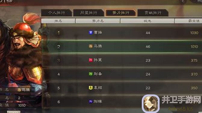 三国志・战略版：9赛季月卡玩家惨遭4套T1阵容，逆袭还是翻车？揭秘欧皇与非酋之间的距离！